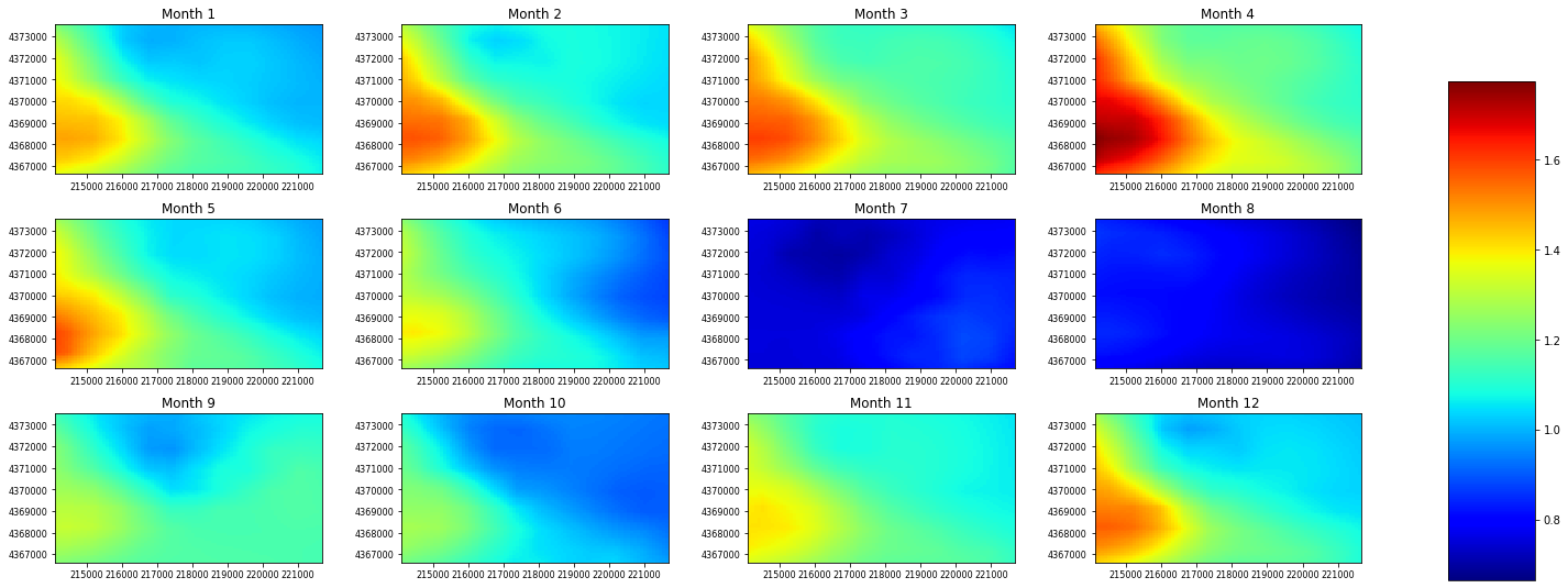 ../_images/_notebooks_pygsflow_discretization_and_plotting_13_0.png