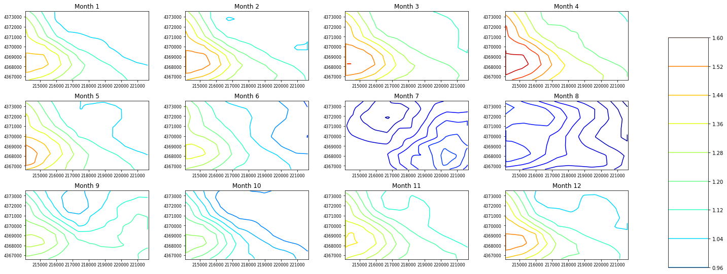 ../_images/_notebooks_pygsflow_discretization_and_plotting_17_0.png