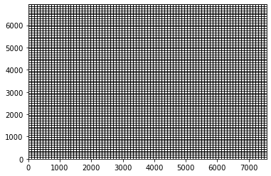 ../_images/_notebooks_pygsflow_discretization_and_plotting_5_0.png